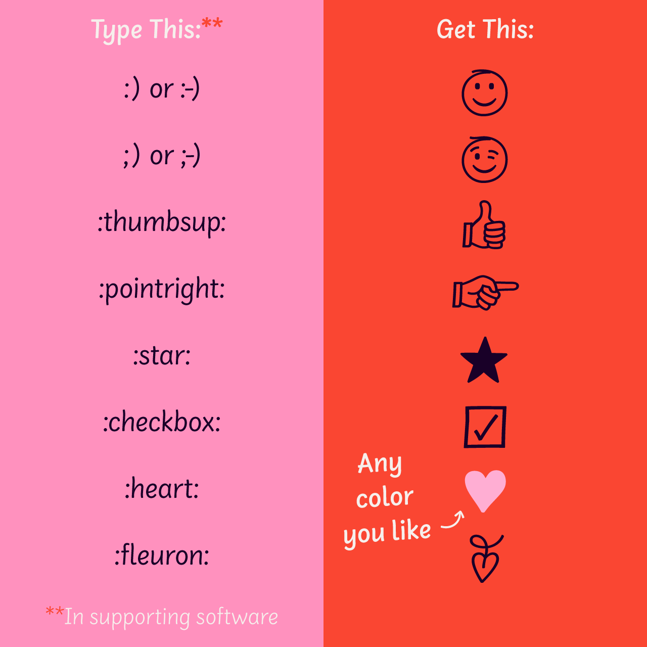 SideNote Font OpenType Shortcuts | Jamie Clarke Type