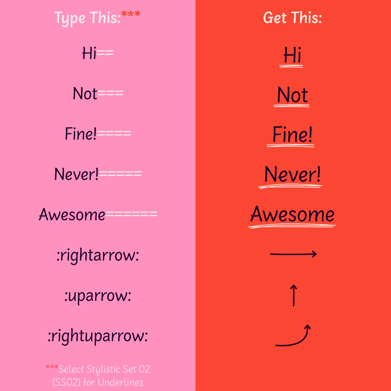 SideNote Font OpenType Shortcuts 2
