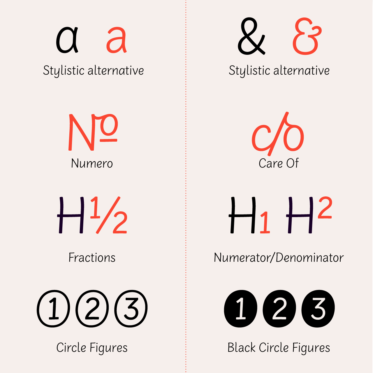 SideNote Font Alternative Characters 2 | Jamie Clarke Type
